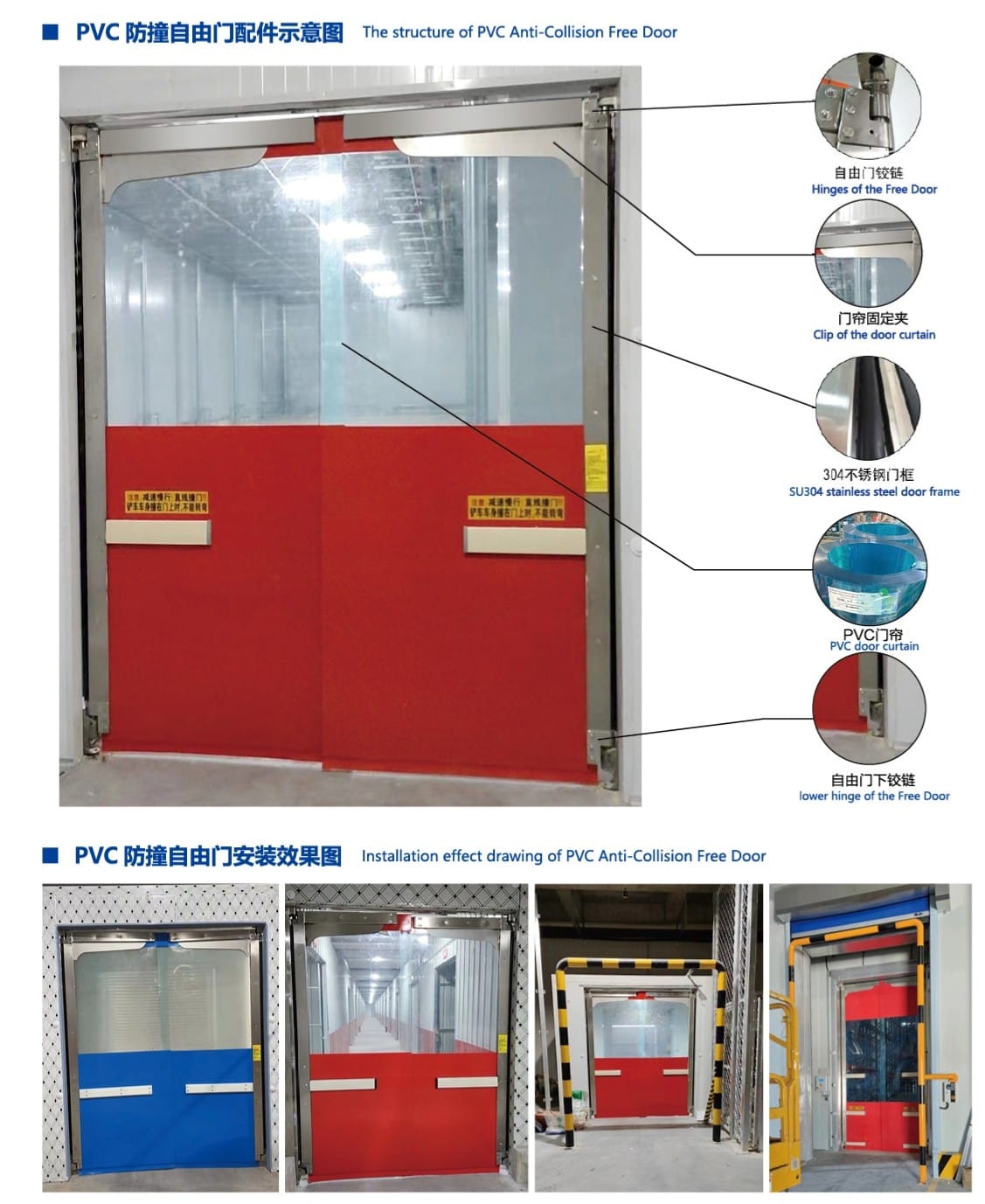 PVC anti-collision free door