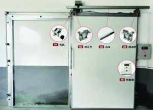 Electric sliding door